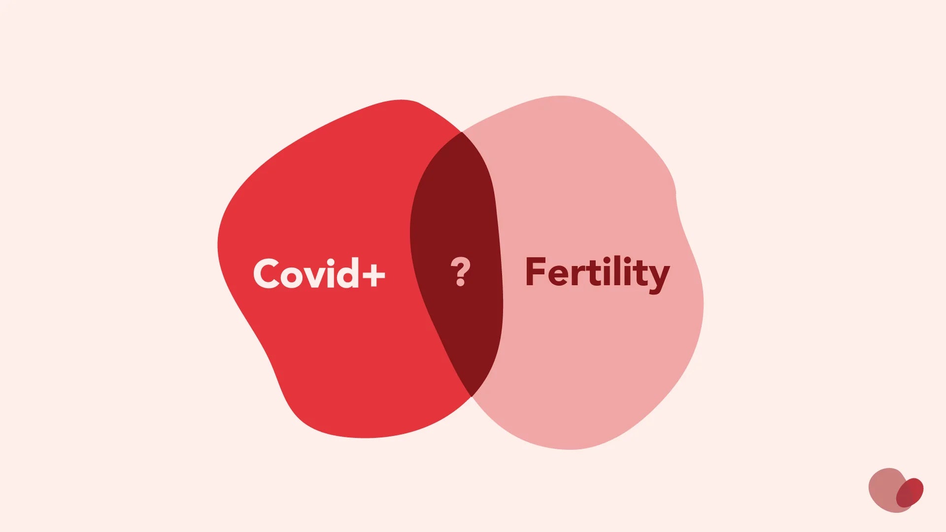 covid-19 affect male fertility
