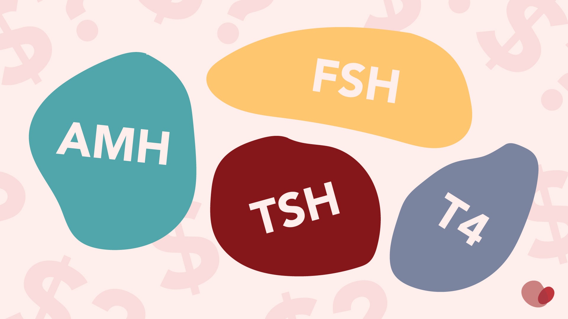 anti-mullerian hormone, follicle-stimulating hormone, thyroid stimulating hormone, free thyroxine, and prolactin